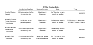Public Hearing Dates